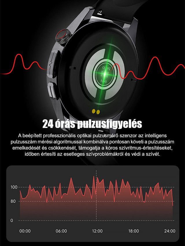 【Forró eladó】Vércukorszint mérésére szolgáló óra acélszíjjal