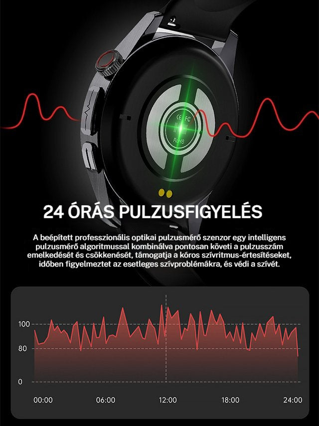 🙂Használja, mielőtt kifizetné🙂Rozsdamentes acél szíj 24 órás vércukorszint-ellenőrző okosóra HW4