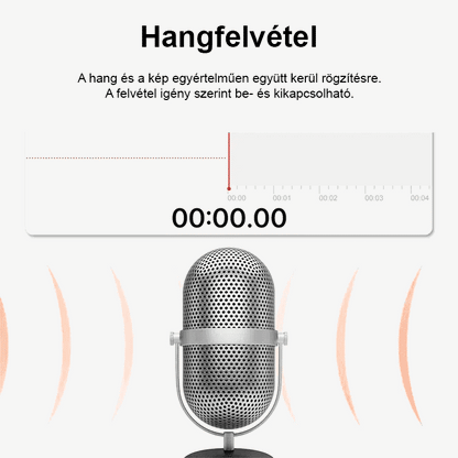 Hármas felvételű, nagy felbontású WiFi vezetési rögzítő