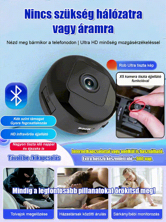 【Hosszú üzemidő】Hálózatfüggetlen kamera