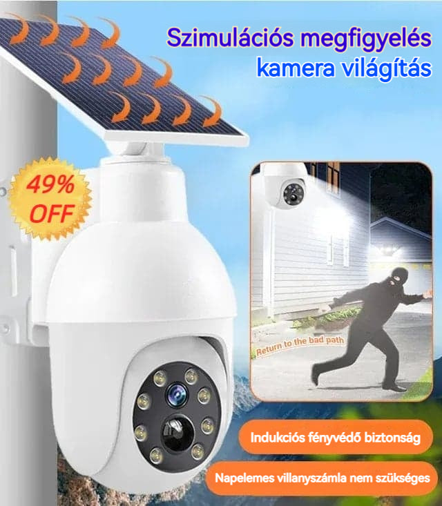 Térfigyelő kamerás utcai lámpák szimulációja
