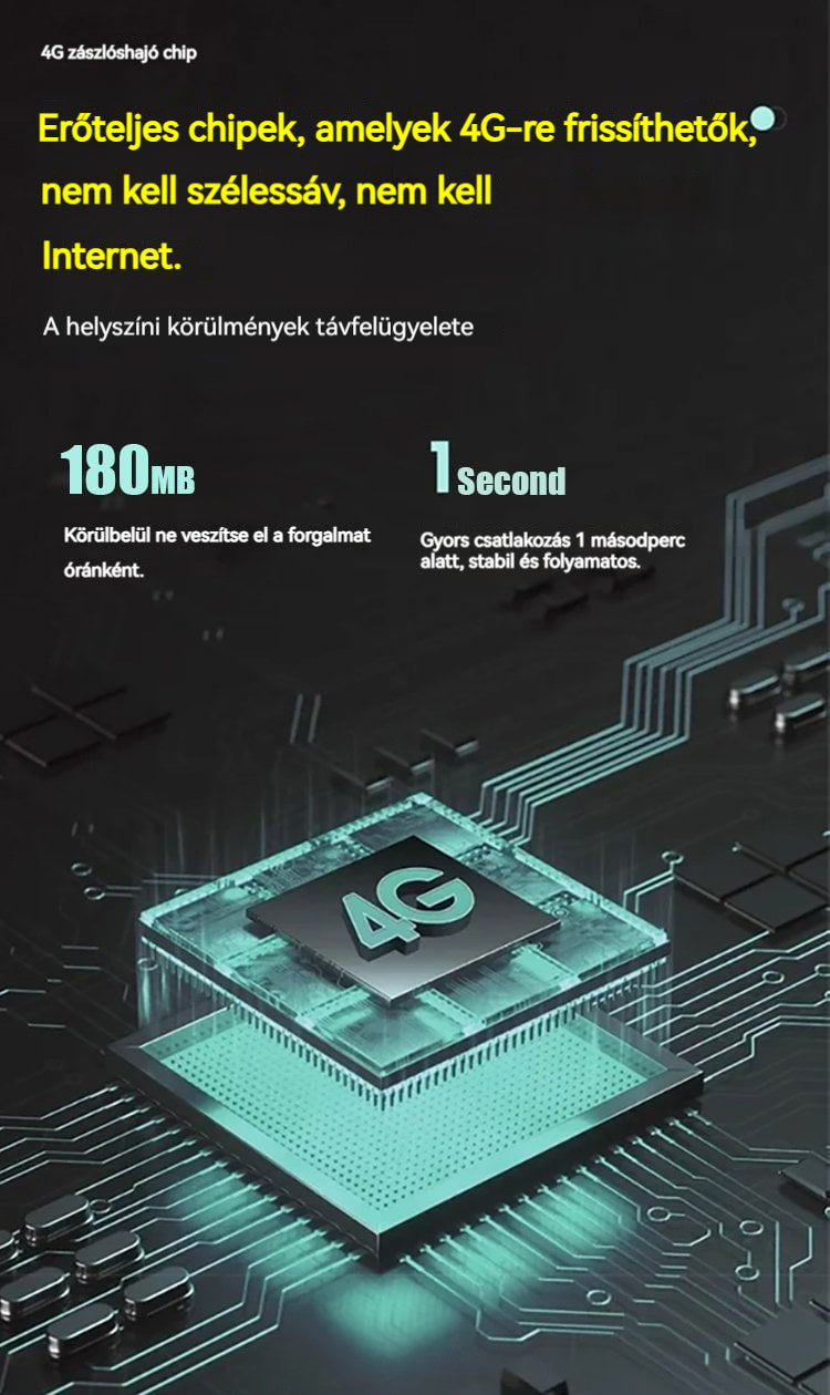 Térfigyelő kamerás utcai lámpák szimulációja