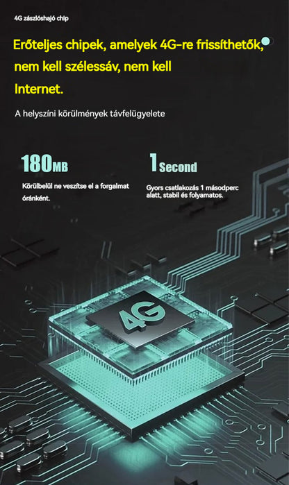 Térfigyelő kamerás utcai lámpák szimulációja