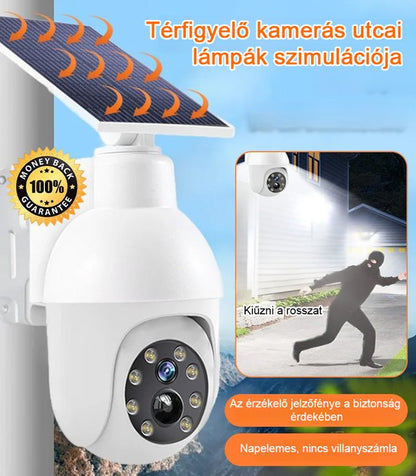 Térfigyelő kamerás utcai lámpák szimulációja